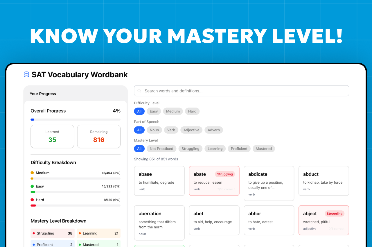SAT Vocabulary Wordbank - 800+ Essential Words with Definitions and Examples